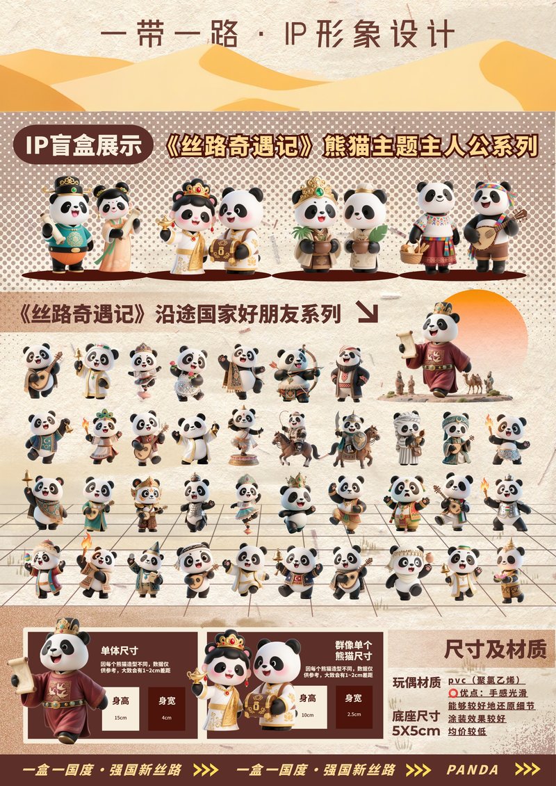 丝路奇遇记——一带一路熊猫IP盲盒设计